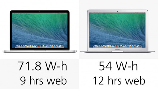 macbook-pro-retina-vs-macbook-air-17