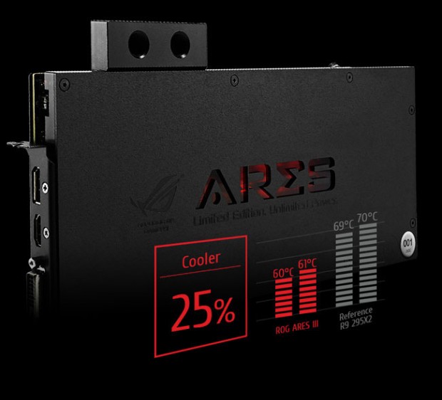 asus-Ares-III-2-620x562.jpg