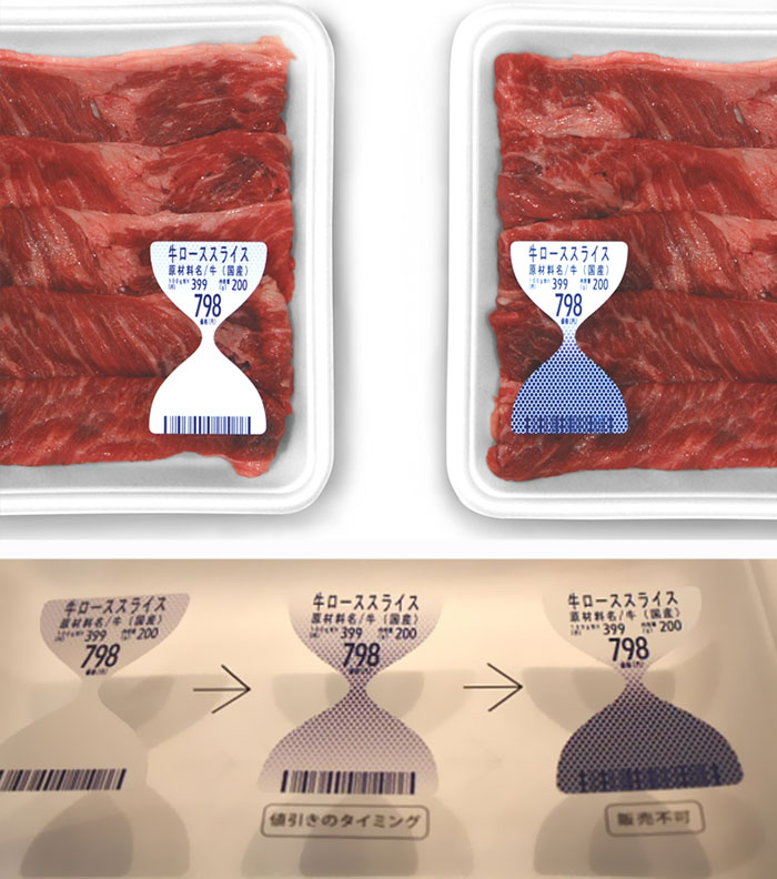 برچسب روی این گوشت بسته بندی شده که به شکل یک ساعت شنی طراحی شده و به مرور ، زمان انقضای گوشت را نمایش می دهد