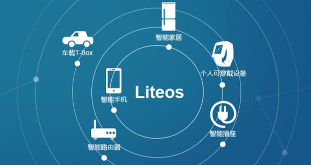 Huawei-LiteOS