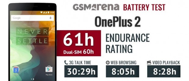 OnePlus-2-battery-life-test-4