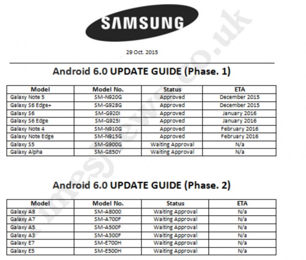 samsung-android-6-update