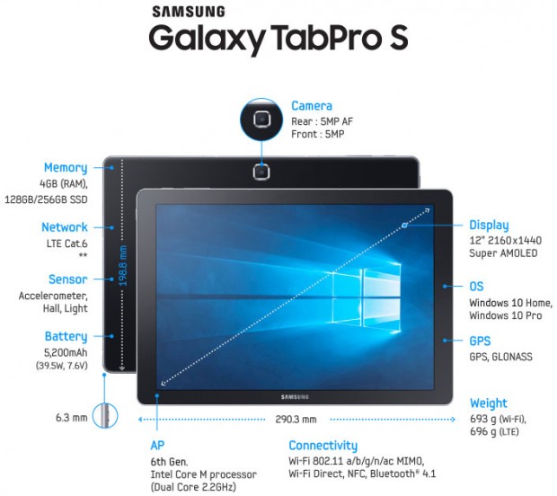 Galaxy-Tab-Pro-S-1