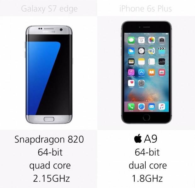 iphone-6s-plus-vs-galaxy-s7-edge-9