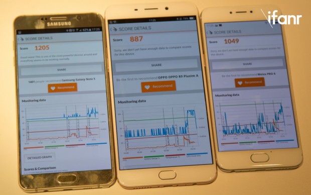 Galaxy-Note-5-vs-Oppo-R9-Plus-vs-Meizu-PRO-6_3