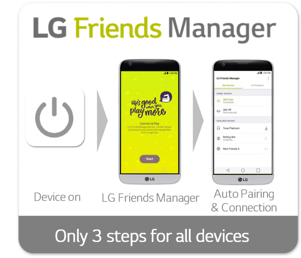 LG Friends Manager