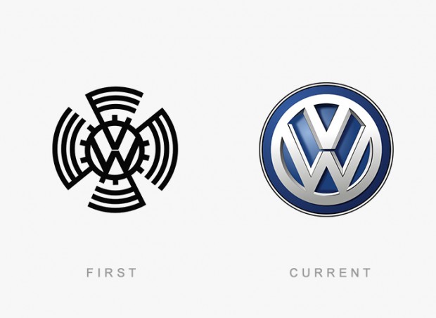 انقلاب لوگویی؛ تغییرات لوگو (Logo) در برندهای بزرگ از گذشته تا به امروز