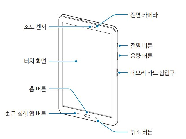 Upcoming-Samsung-tablet-with-S-Pen-support-3.jpg