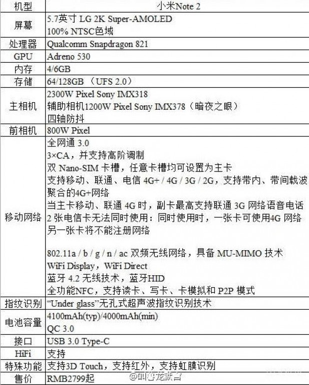 مشخصات شیائومی می نوت 2 به طور کامل لو رفت؛ نمایشگر 5.7 اینچی امولد، دوربین دوگانه، قیمت ارزان (8)