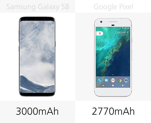 مقایسه گلکسی اس 8 و گوگل پیکسل
