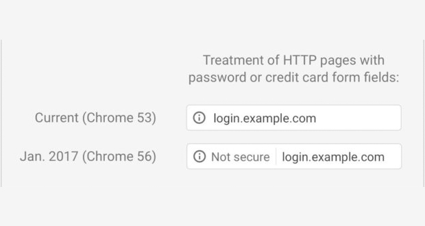 گوگل از سال 2017 وب سایت های HTTP را با عنوان «ناامن» نشانه‌گذاری می‌کند
