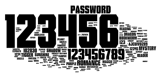 محبوب ترین رمزهای عبور جهان به شدت قابل حدس هستند!