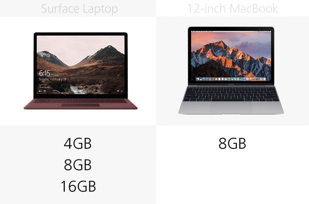 مقایسه مایکروسافت سرفیس لپ تاپ با مک بوک 12 اینچی اپل