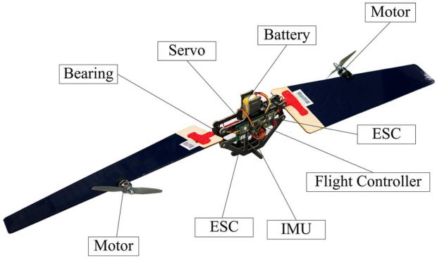 پهپاد THOR ، وسیله‌ای شگفت‌انگیز و نوآورانه با قابلیت بهره بردن از حالت‌های مختلف پرواز